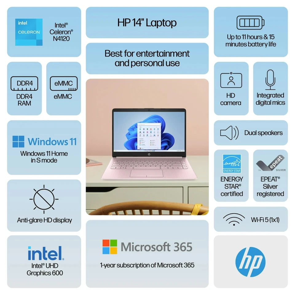 HP Newest Laptop 14"HD Intel 4-Core Up to 16GB RAM & 320GB Storage Win11 Pink - Image 3 of 4