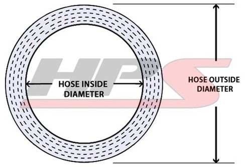 HPS 10mm Clear High Temp Silicone Vacuum Hose - 10 Feet Pack - Foto 2 di 2