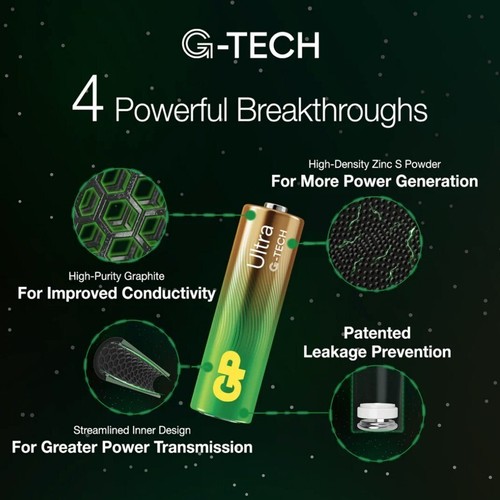 GP Ultra Alkaline G-Tech 6LR61 9V Battery Long Lasting Power Blister Exp 2029 - Picture 3 of 5