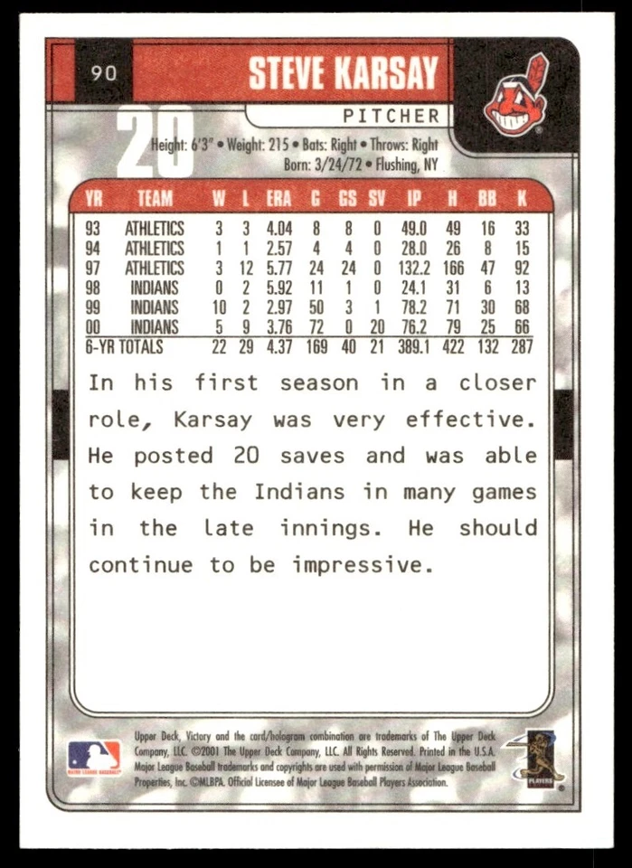 2001 Upper Deck Victory Steve Karsay Cleveland Indians #90 - Image 2 of 2