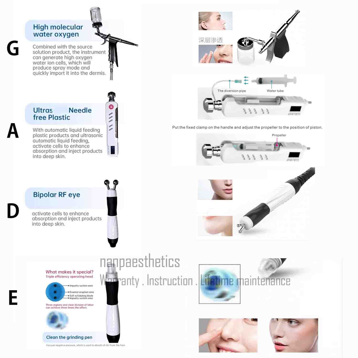 7in1 Water Dermabrasion Hydra Machine Deep Clean Skin Care Facial Spa RF Ge-neo