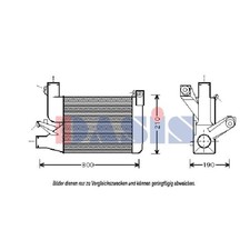 AKS DASIS Ladeluftkühler passend für BMW 5er E39 E38 057008N 192x204x62