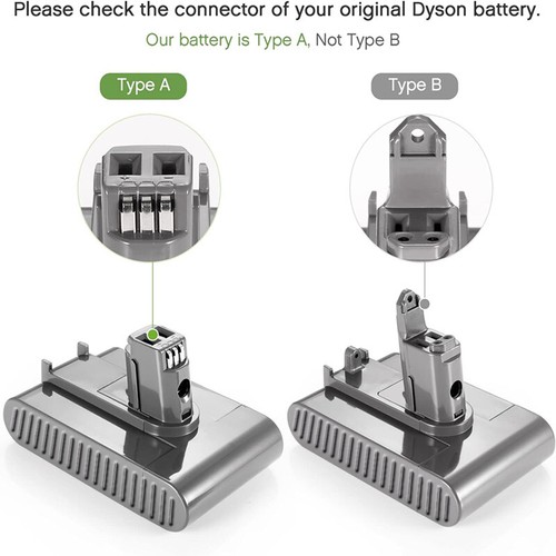 8Ah For Dyson DC31 Battery DC34 DC35 DC45 DC44 Type A Animal Vacuum Sony Cell - Picture 3 of 11