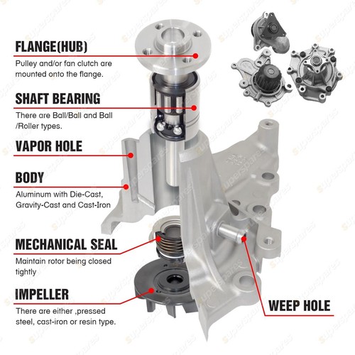 1 Pc Protex Gold Water Pump for Ford Falcon XC XD XE XF LTD FC FD FE 1980-1988 - Picture 3 of 3