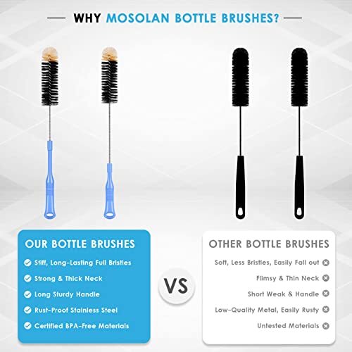 2 Pack 17" Extra Long Bottle Cleaning Brush for Washing Thermos Water Bottles - Picture 6 of 9