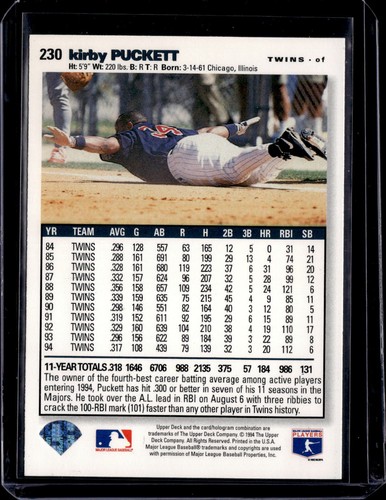 1995 Kirby Puckett Insert Single Cards MN Twins HOF YOU PICK CHOOSE CARDS! - Picture 9 of 123