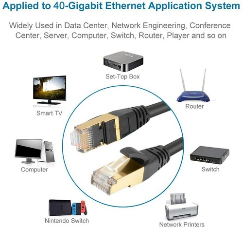 RJ45 Cat8 Ethernet Cable Network Gold Ultra-thin 40Gbps SSTP Patch LAN Lead Lot - 第 3/13 張圖片