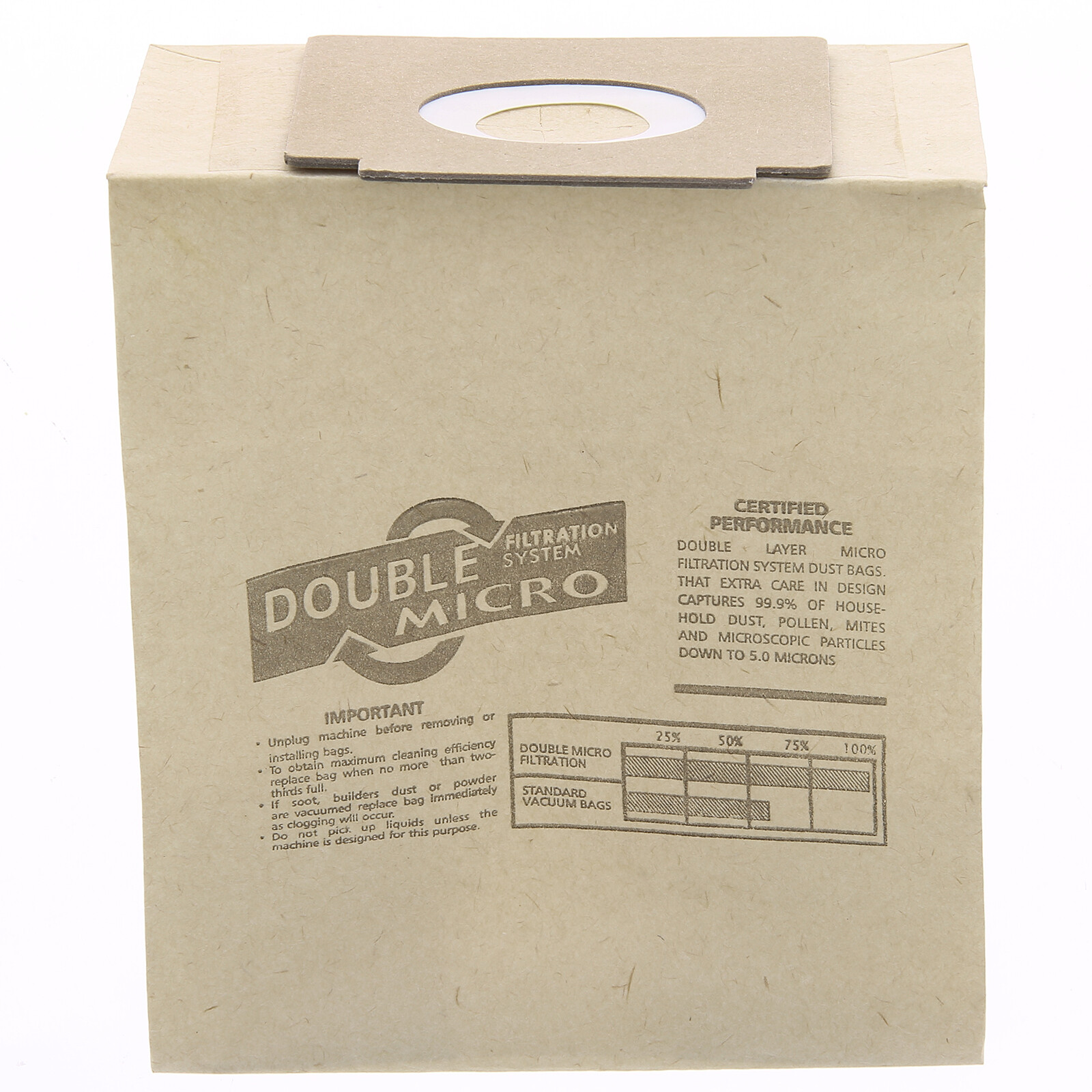 5 x Premium Paper Dust Bags For Zanussi ZAN3002EL Vacuum Hoover