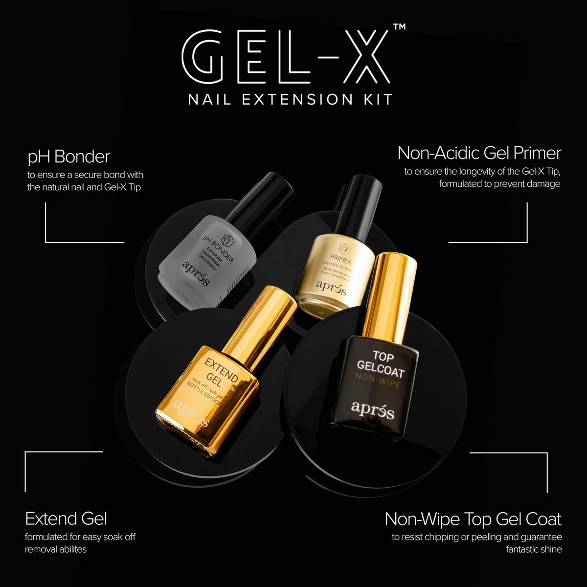 未使用　アプレ Gel-X(R) ネイルエクステンションキット Amazon.co.jp: Apres エクステンドジェル 2パック カーブした