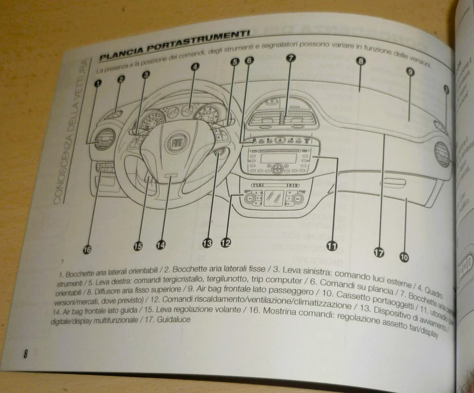 Libretto uso manutenzione Fiat Grande Punto,ORIGINALE,OTTIMO,anno 2016 - Immagine 2 di 4