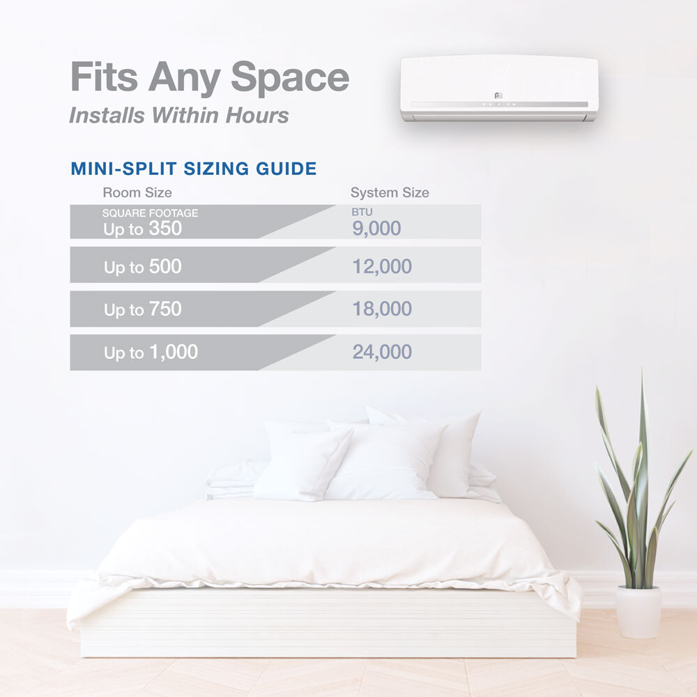 DIY 18K BTU 23.3 SEER 230V Mini-Split Heat Pump w/Full Install Kit, Perfect  Aire | eBay