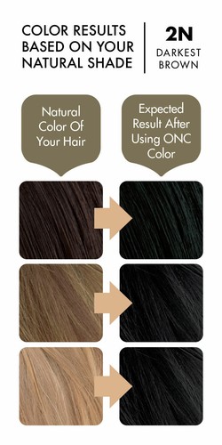 ONC NATURALCOLORS 2N Darkest Brown Hair Dye Healthier Permanent Hair Color - 第 4/8 張圖片