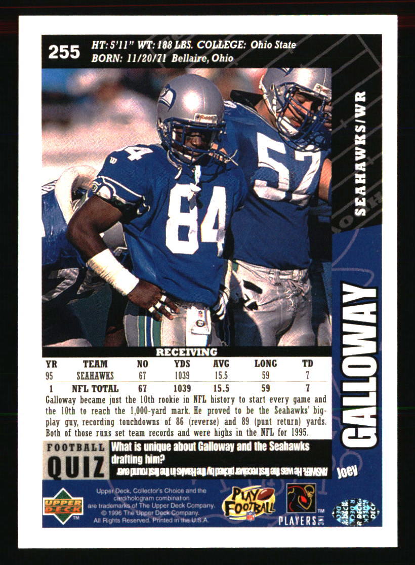 Joey Calloway 1996 Upper Deck Collector's Choice #255 Football