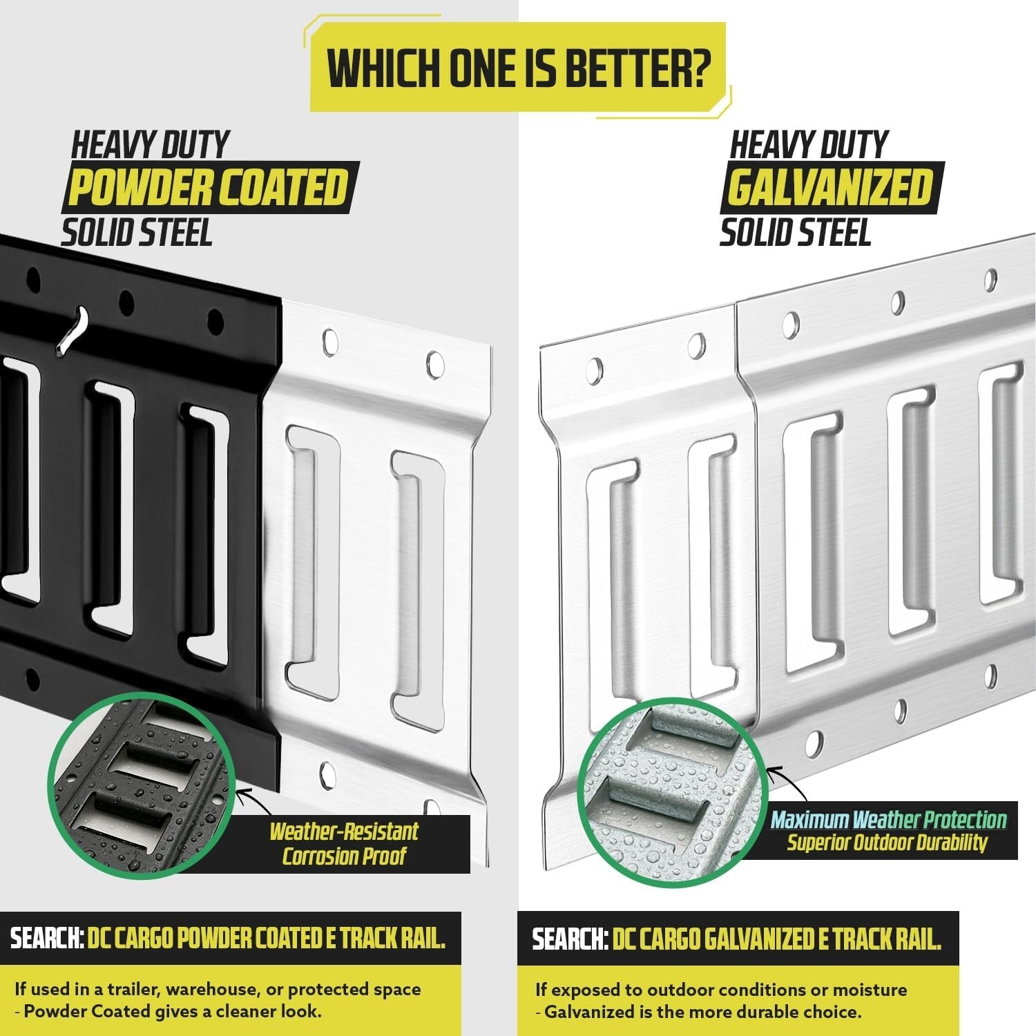 E Track Tie Down Rail Kit 5ft 8 Pack Heavy Duty Black for Trailers Vans Trucks thumbnail 4