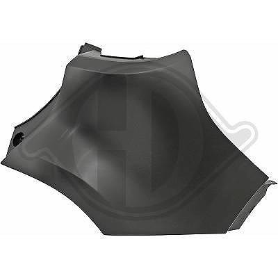 Diederichs StoßFäNger Hinten, Rechts FüR Renault-image