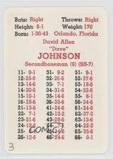 1969 APBA Baseball 1968 Season Davey Johnson fm0