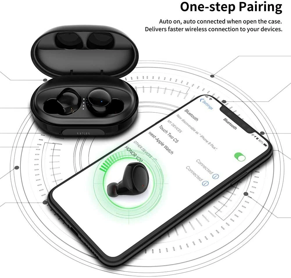 EDYELL Wireless Earbuds Bluetooth 5.0 IPX8 120H Playtime Deep Bass