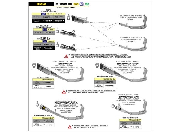 Arrow Titan-Komplettanlage Competition LOW Version FüR BMW S1000RR Ab 2019- /-image