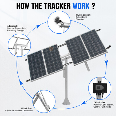 Array Tracker Module Mounts Residential Single Axis Solar Tracker ECO-WORTHY Single Axis Solar ...