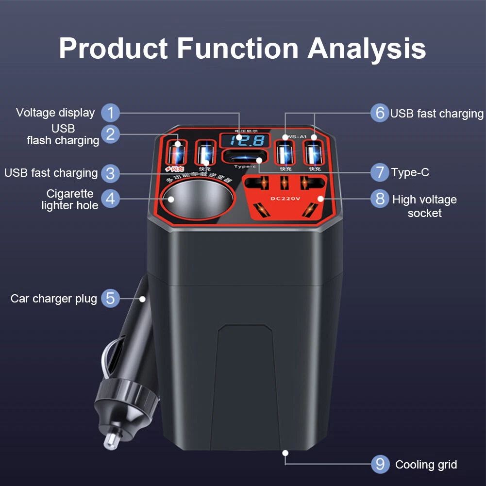 第 7 张/共 28 张
