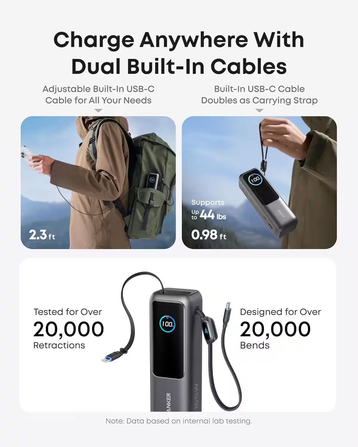 Anker Laptop Power Bank 3