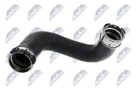 Ladeluftschlauch NTY GPP-NS-005 Gummi FüR Nissan Navara NP300 D40 Pathfinder 3