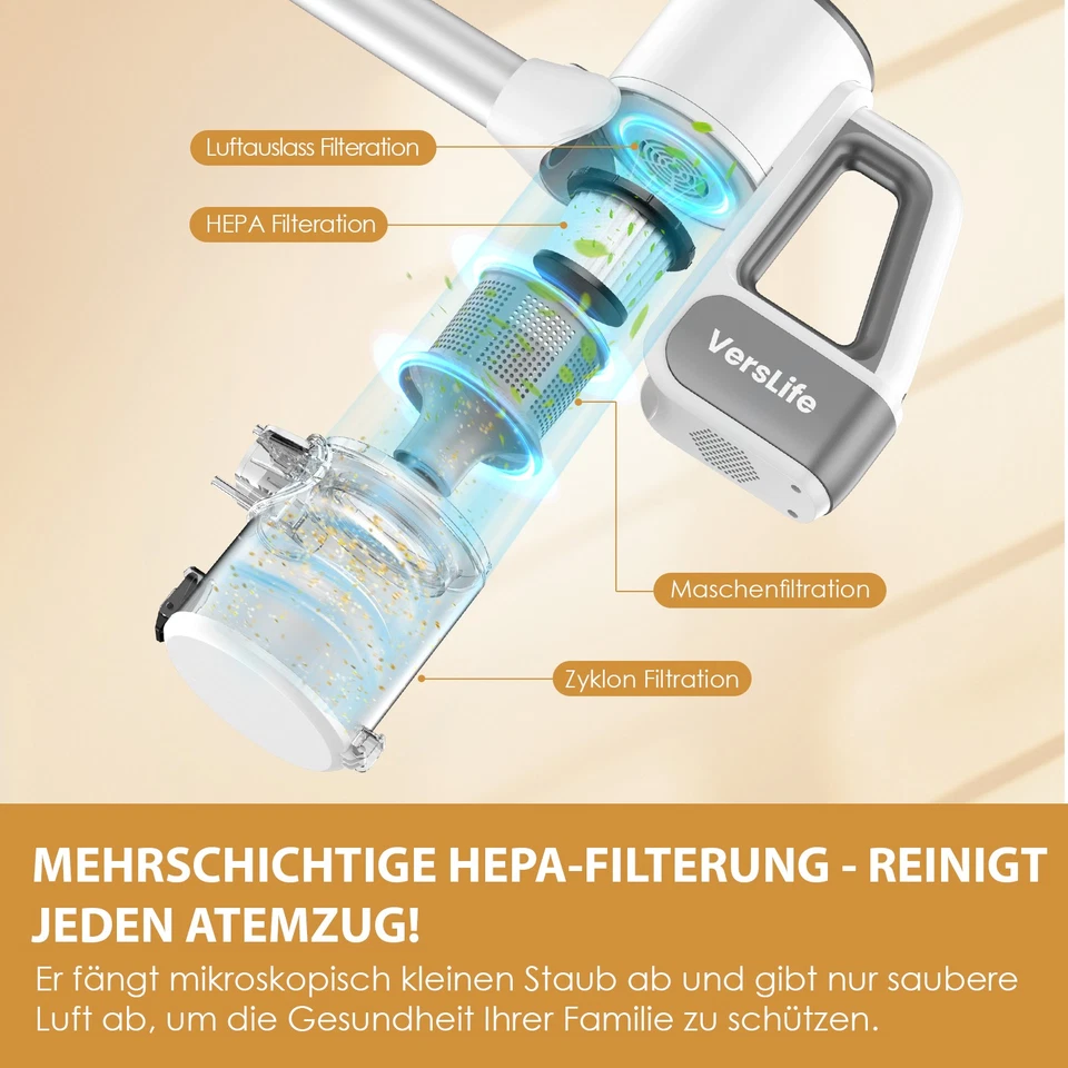 500W Akku Staubsauger Kabellos 35min 3in1 Hand & Stabstaubsauger Beutellos 30KPa - Bild 2 von 4