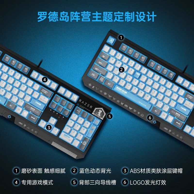 NEW Razer x Arknights Rhodes Island Wired Mechanical Keyboard Full-size 104 Key - Image 4 of 4