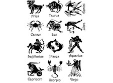 Astrology Zodiac Signs 12 pcs 1 Inch Black Fused Glass Decals
