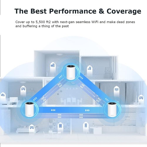 TP-Link Deco XE75 AXE5400 Tri-Band Mesh Wi-Fi 6E System - PACK OF 2 - 第 6/7 張圖片