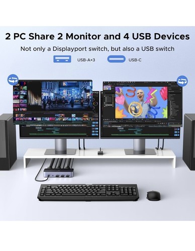 8K@60Hz Displayport KVM Switch 2 Monitors 2 Computers Support 4K@240Hz - Afbeelding 3 van 8