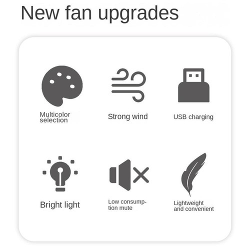 1* Handheld Portable Fan Portable USB Rechargeable Fan K1N4 - Picture 18 of 23