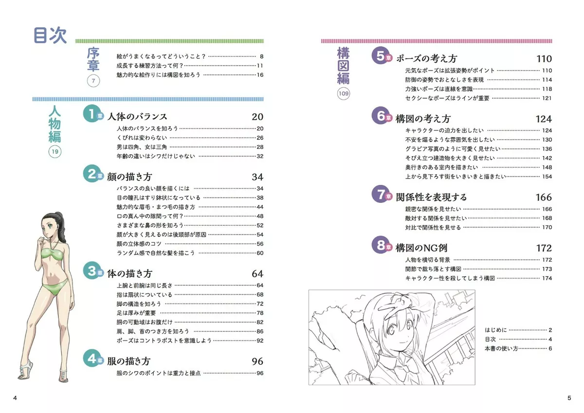 Anime, PDF, Computer Hardware