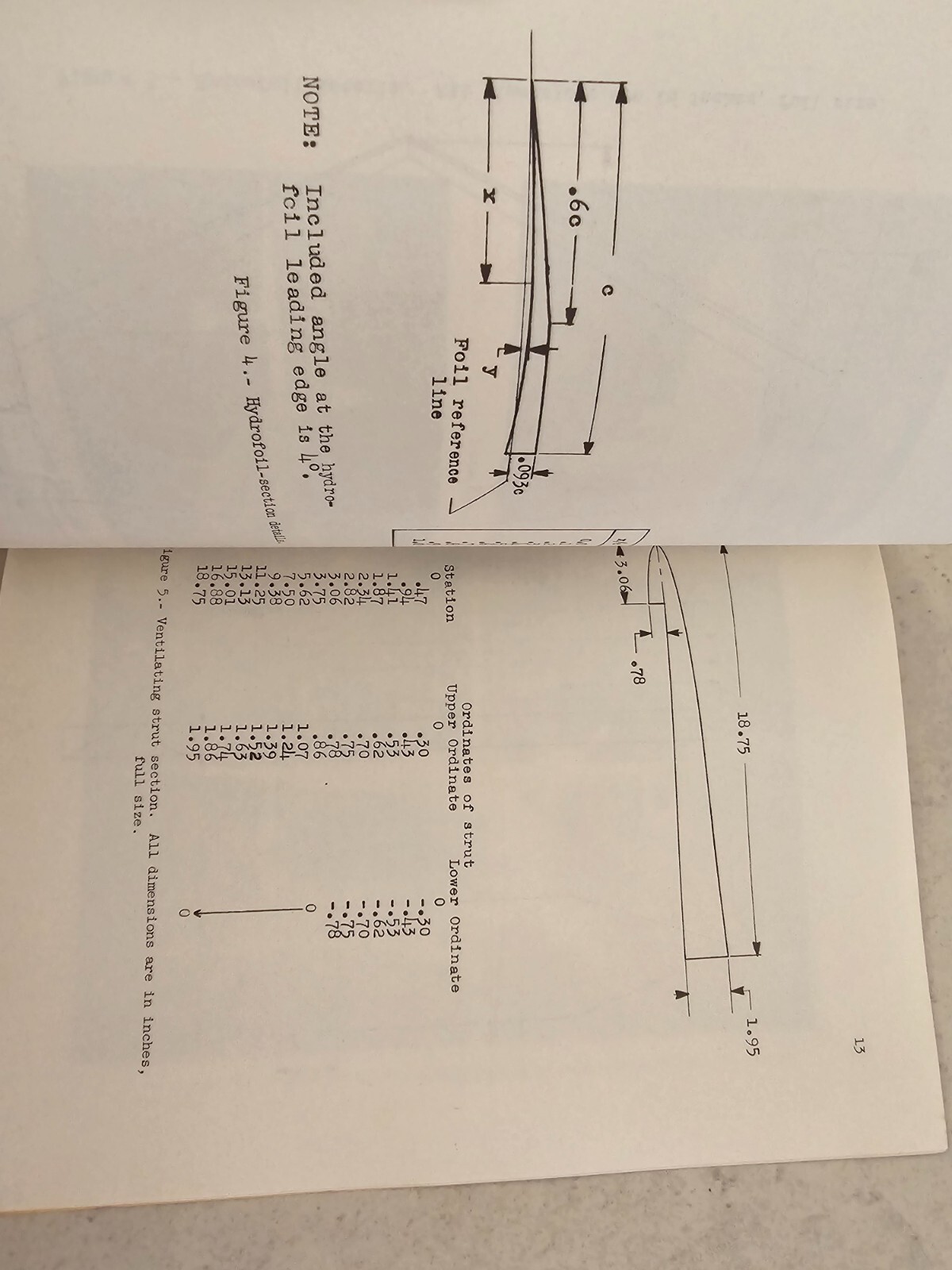 Picture 5 of 8