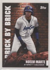 2022 Topps Pro Debut Brick by Brick Noelvi Marte #BB-6 9hx