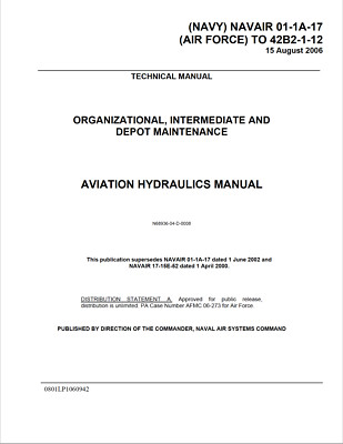 204 Page 2006 Aircraft NAVAIR 01-1A-17 AVIATION HYDRAULICS Natec Manual on CD