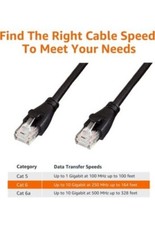 RJ45 Amazon Basics Cat6 Ethernet Patch Internet Cable 10 Foot 3 Meters