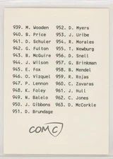 1988 ProCards Eastern League All-Star Game Vermont Expos Checklist #E-CKLT