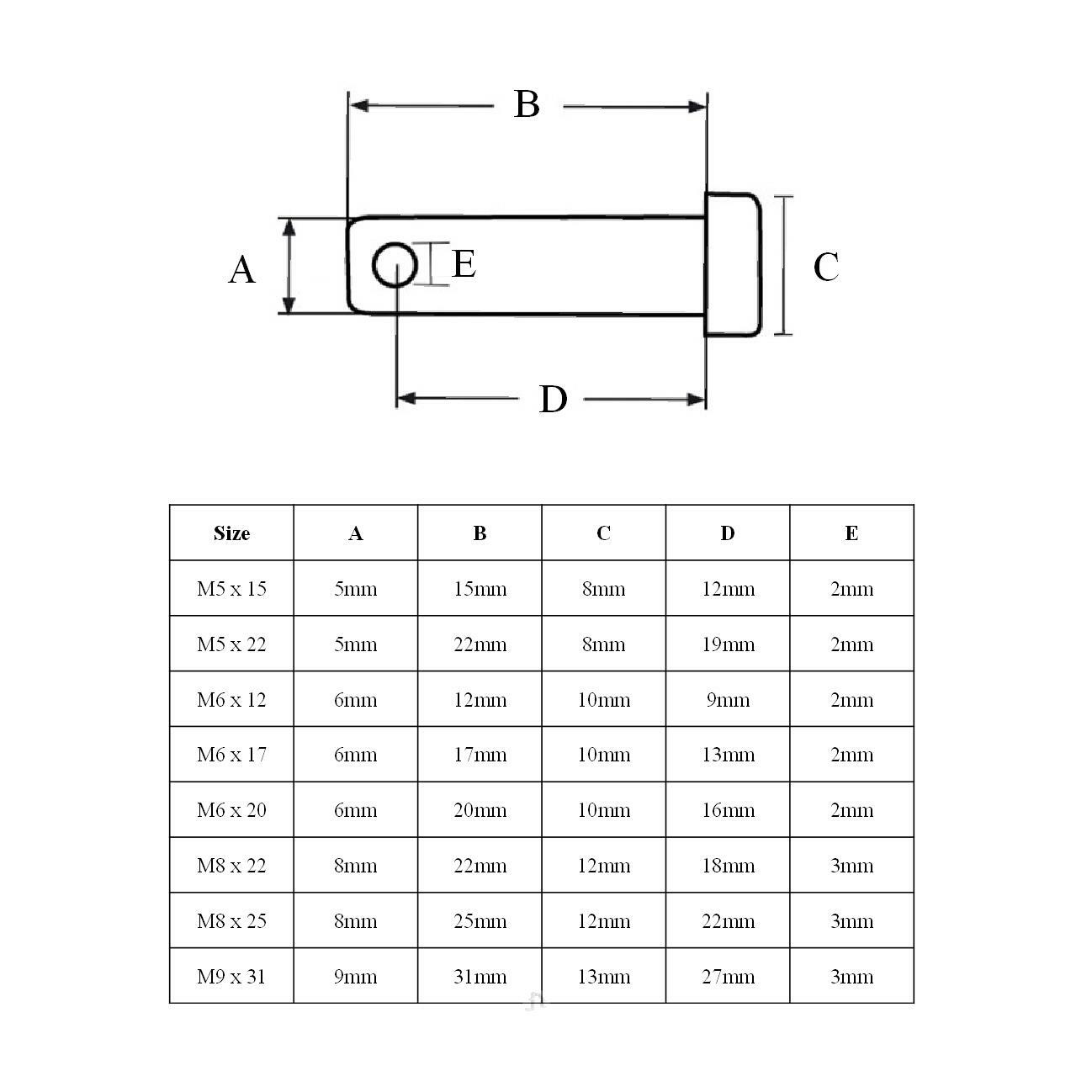 Clevis Pins Metric Securing Fasteners for Retaining R Clips and Split