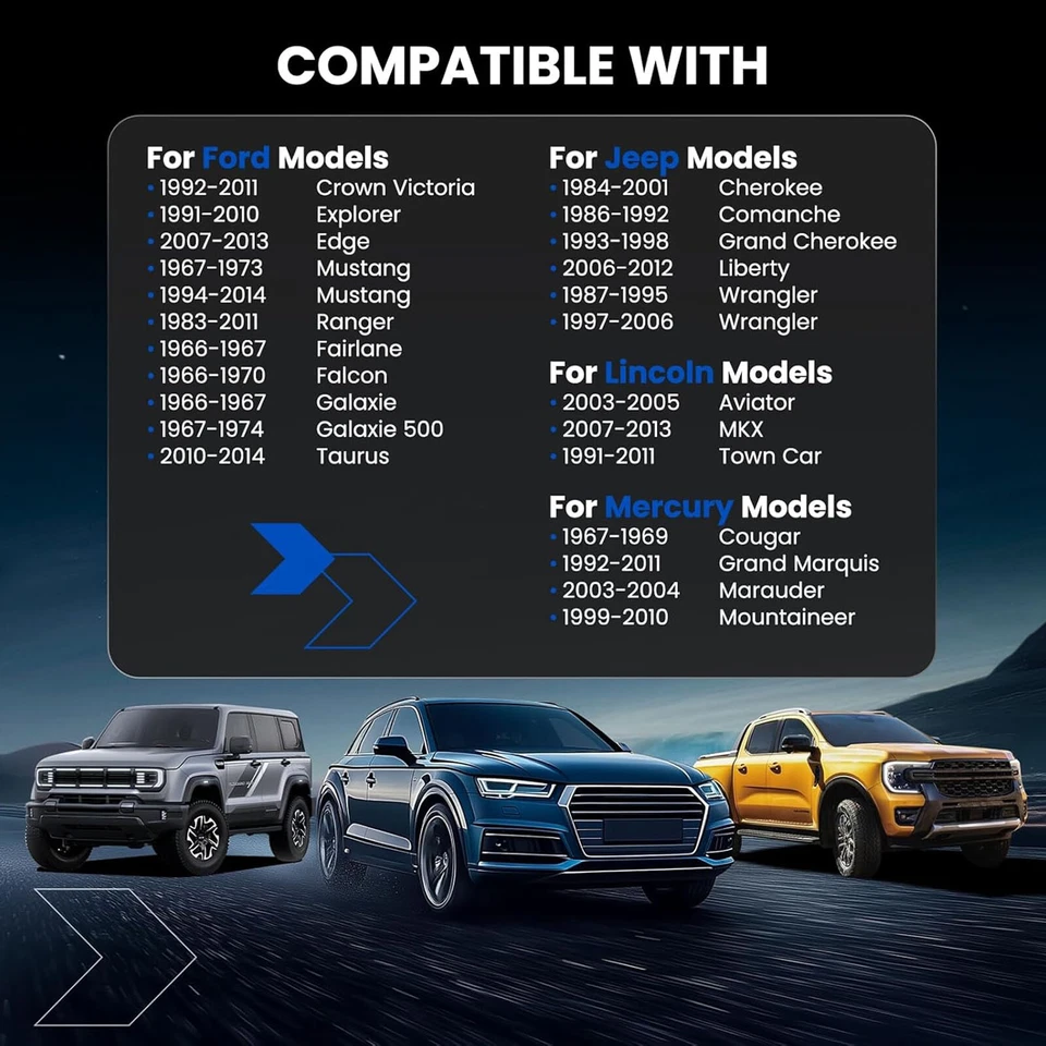 2PCS 1.5 Inch 5x4.5 5x114.3 Wheel Spacers 1/2"x20 For Ford Galaxie 500 1967-1974 - Image 3 of 4