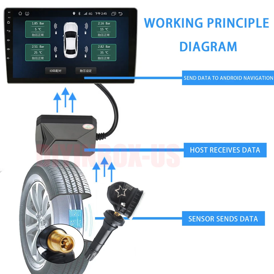 4pcs OEM TPMS Tire Pressure Monitoring Sensors for Chevy GMC 13586335/13598771 Foto 4 de 4