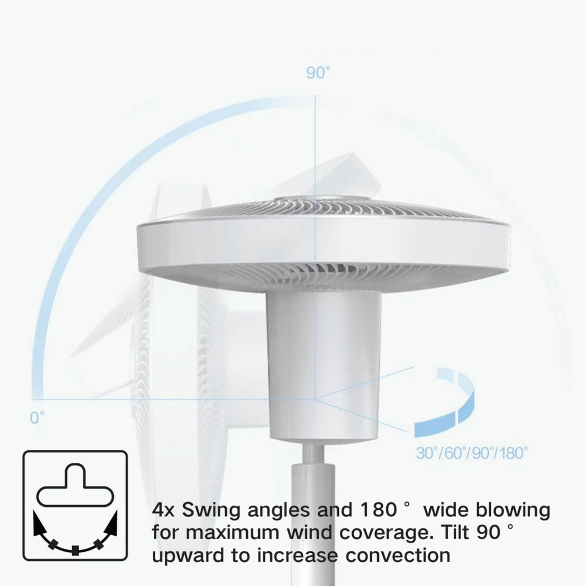 Viomi Smart Home Energy Saving and Quiet App Control Pedestal Tower Fan  White 6923185622307 | eBay