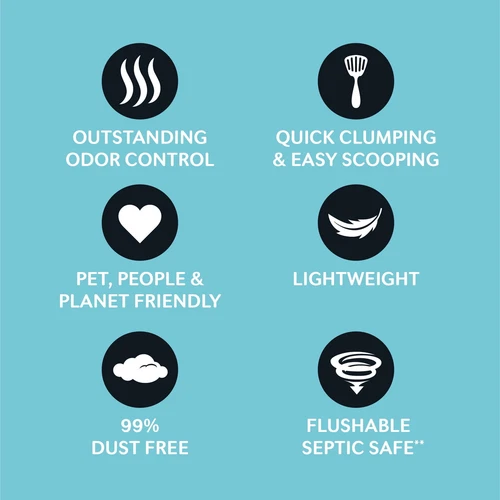 World's Best Cat Litter Poop Fighter Litter,Flushable 99% Dust Free, 28 lb bag - Picture 8 of 12