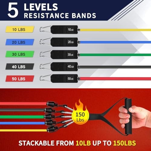 WHATAFIT Resistance Bands, Exercise Bands,Resistance Bands for Working Multi - Picture 3 of 7