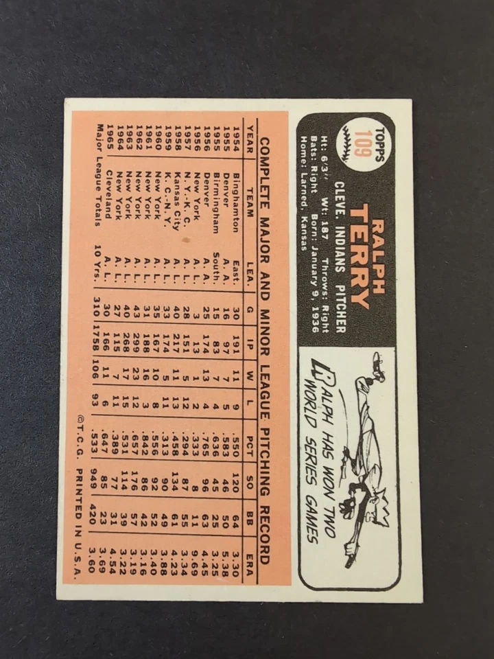 1966 Topps Baseball - Ralph Terry #109 ~ NM+ Sharp Indians - Image 2 of 2