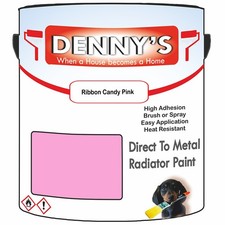 Dennys High Temp Radiators Paint - Ribbon Candy Pink