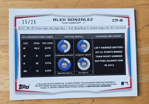 Alex Gonzalez 2014 Bowman Chrome Red Shimmer Refractor RC #'d 15/25 - Picture 2 of 5