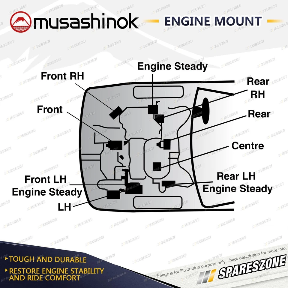 Musashinok Full Engine Mount Kit for Suzuki Liana RH416 RH418 1.6L 1.8L 01-07 - image 2 of 2