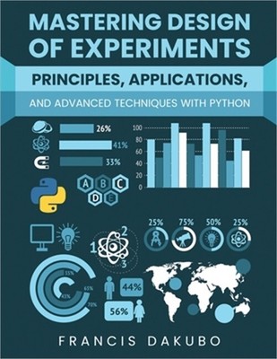 Mastering Design of Experiments: Principles, Applications, and Advanced Techniqu