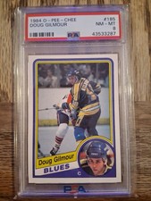 Doug Gilmour Cards, Rookie Card and Autographed Memorabilia Guide 13